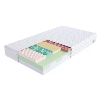 Matracis ATALANTA 80X200