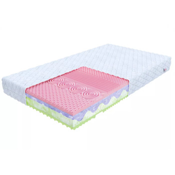 Putu matracis Ergo 90x200