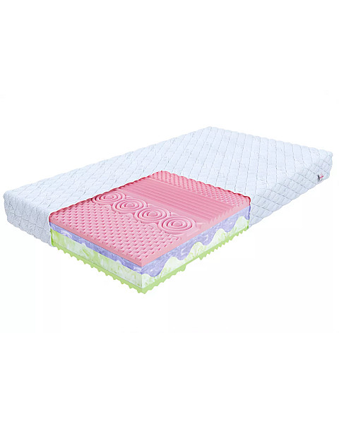 Putu matracis Ergo 80x200