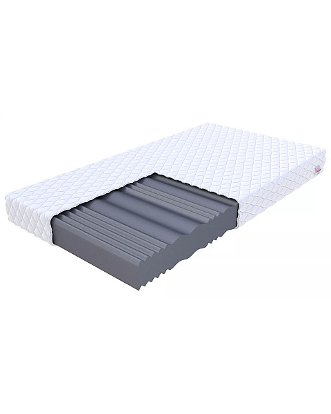 Putu matracis LIVIA MINI 90X200