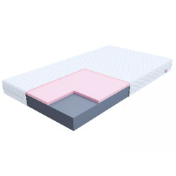 Putu matracis ORSA 90X200