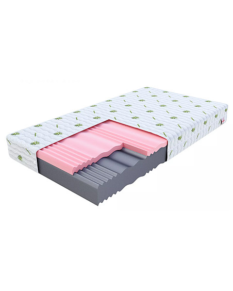 Putu matracis Select 80x200