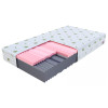 Select max putu matracis 90x200