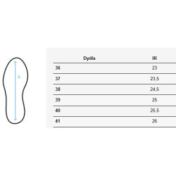 Sieviešu melnas čības Stelsan Sieviešu melnas čības Stelsan