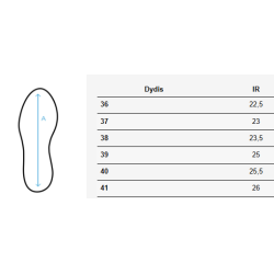 Sieviešu Flip Flip Flops in melna Sieviešu Flip Flip Flops in melna