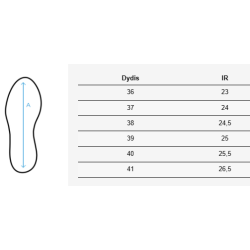 Sieviešu melni ikdienas apavi Snikpik Sieviešu melni ikdienas apavi Snikpik