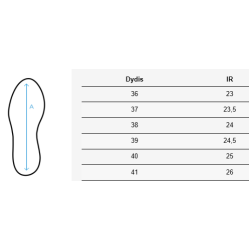 Sieviešu melnas sandales Lumisun Sieviešu melnas sandales Lumisun