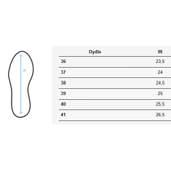 Sieviešu zilas čības Trendis Sieviešu zilas čības Trendis