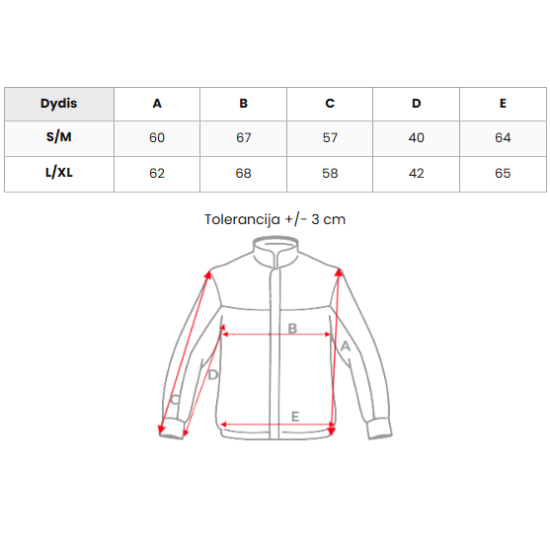 Sieviešu mākslīgās kažokādas melna jaka Sofin Jakas