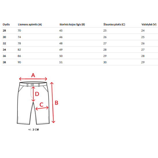 Vīriešu zili džinsa šorti Zero Īsfilmas | Tilti