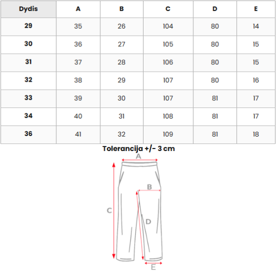 Vīriešu tumši pelēkas krāsas džinsi Fernit Džinsi un džogeri