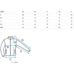 Sieviešu zaļa īsa jaka ar kažokādu Flora Sieviešu zaļa īsa jaka ar kažokādu Flora