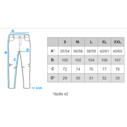 Men's dark blue trousers Sence