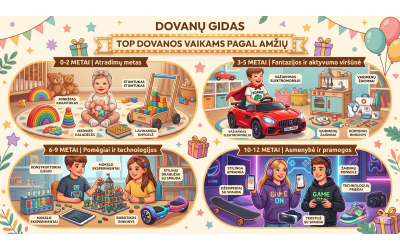 TOP dāvanas bērniem pēc vecuma