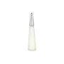 Testeris Issey Miyake L`Eau D`Issey EDT 100 ml
