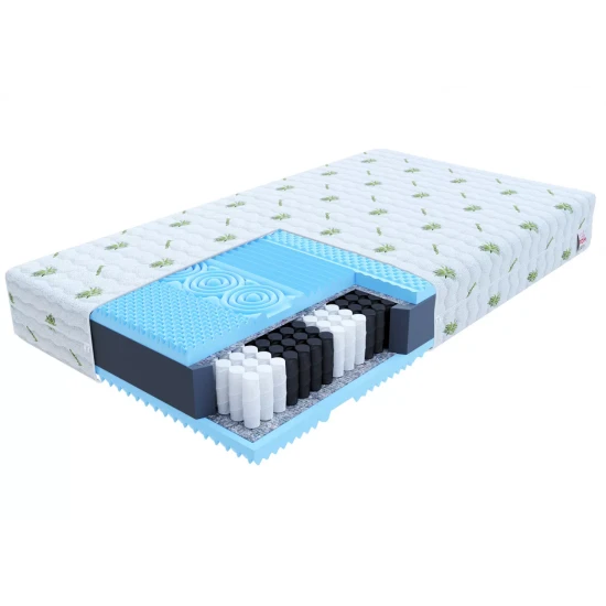 Kabatas matracis Costa 200x200 COSTA200-200