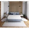 Kabatas matracis Vero max 200x200 VEROMAX200-200