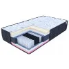 Komforta matracis ar vairākām kabatām 100x200 COMFORT100-200