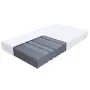 Putu matracis LIVIA MAX 80X200