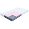 Putu matracis ORSA 90X200 ORSA