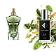 No321 smaržas, ko iedvesmojis Jean Paul Gaultier - Le Beau Paradise Garden 33 ml