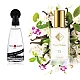 Nr. 75 Coty iedvesmotās smaržas - Pret a Porter 60 ml