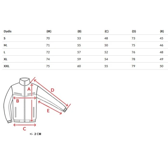 Vīriešu melna ziemas jaka Polar