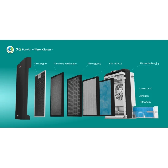 Gaisa attīrītājs sudraba WI-FI WEBBER AP9700 Elektronika un sadzīves tehnika WEBBER