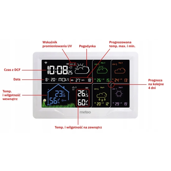 Laika stacija ar laika prognozi Elektronika un sadzīves tehnika METEO