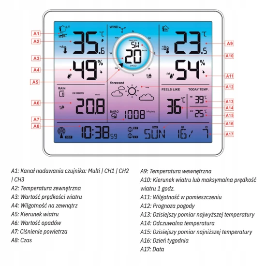 Meteoroloģiskā stacija + vēja un nokrišņu mērītājs Elektronika un sadzīves tehnika METEO