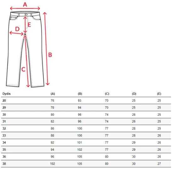 Akcija:Zili vīriešu džinsi Likols UX2478