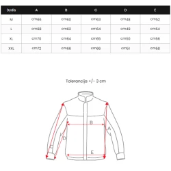 Melna jaka ar kapuci Kemir