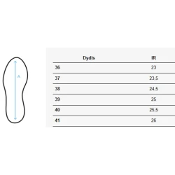 Sieviešu melnas čības Stelsan