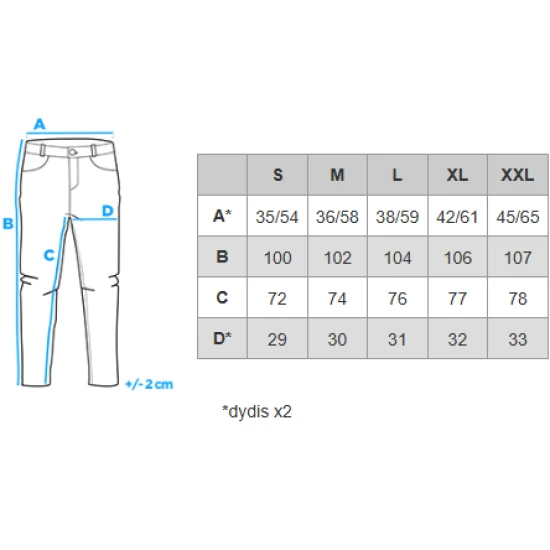 Vīriešu melnas bikses Kerni Bikses