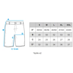 Vīriešu pelēkie šorti Sport