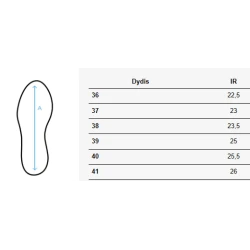 Sieviešu Flip Flip Flops in melna