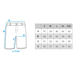 Vīriešu gaiši zili džinsa šorti Urban