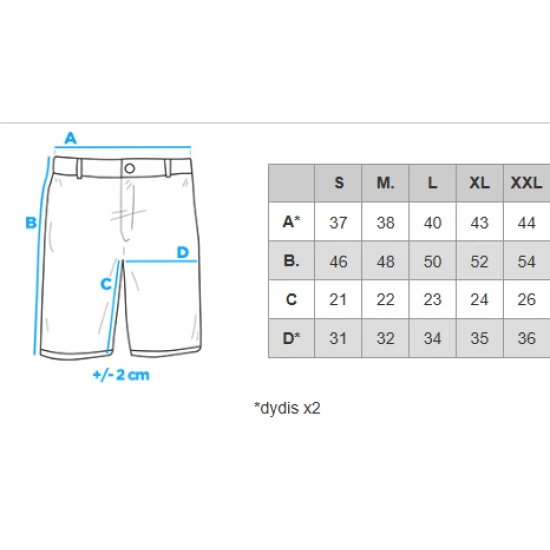 Vīriešu melni džinsa šorti Ragat Īsfilmas | Tilti