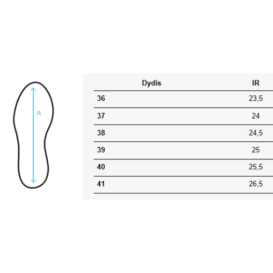 Sieviešu zilas čības Trendis