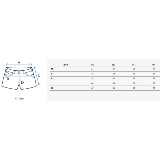 Sieviešu zili džinsa šorti Kelsey Īsfilmas | Tilti