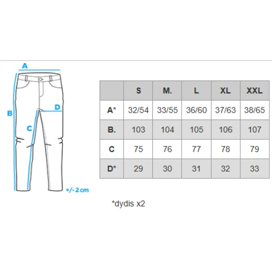 Vīriešu tumši zili džinsi Kone Džinsi un džogeri