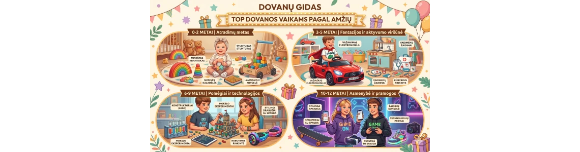 TOP dāvanas bērniem pēc vecuma