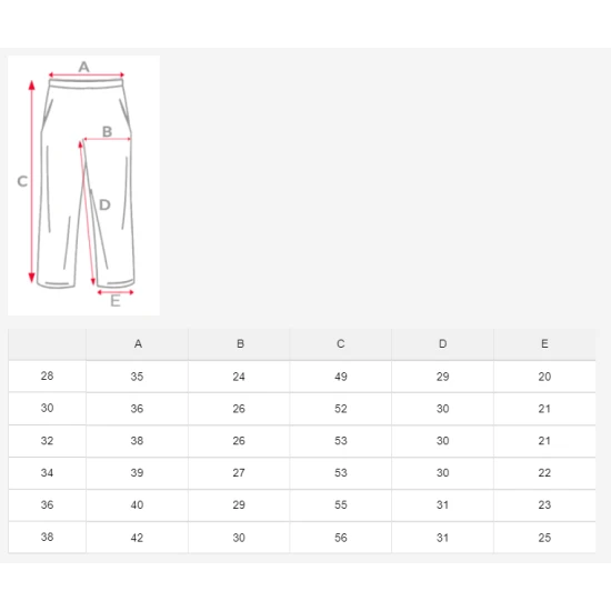 Akcija: vīriešu zilas pusgarās bikses Gorbot BL/SD326
