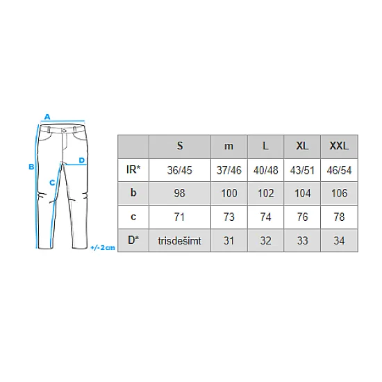 Tumši zilas bikses Miren V3 OM-PACP-0116