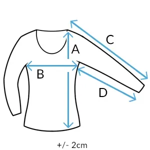 Suuruste tabel (cm)