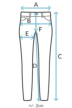 Suuruste tabel (cm)