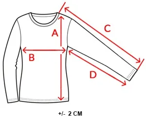 Izmēru tabula (cm)