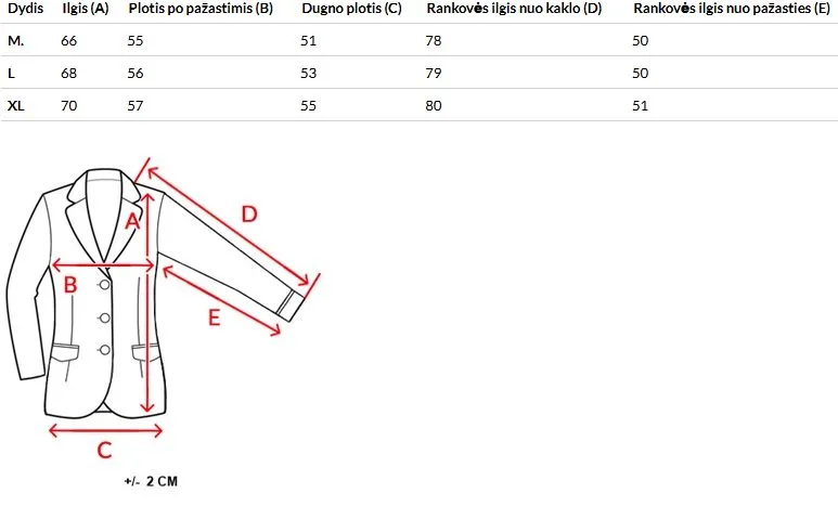 Suuruste tabel (cm)