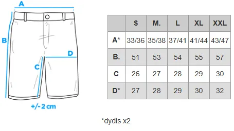 Izmēru tabula (cm)