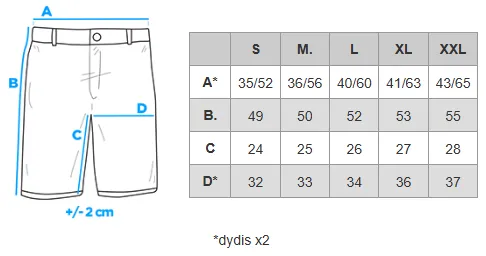Izmēru tabula (cm)